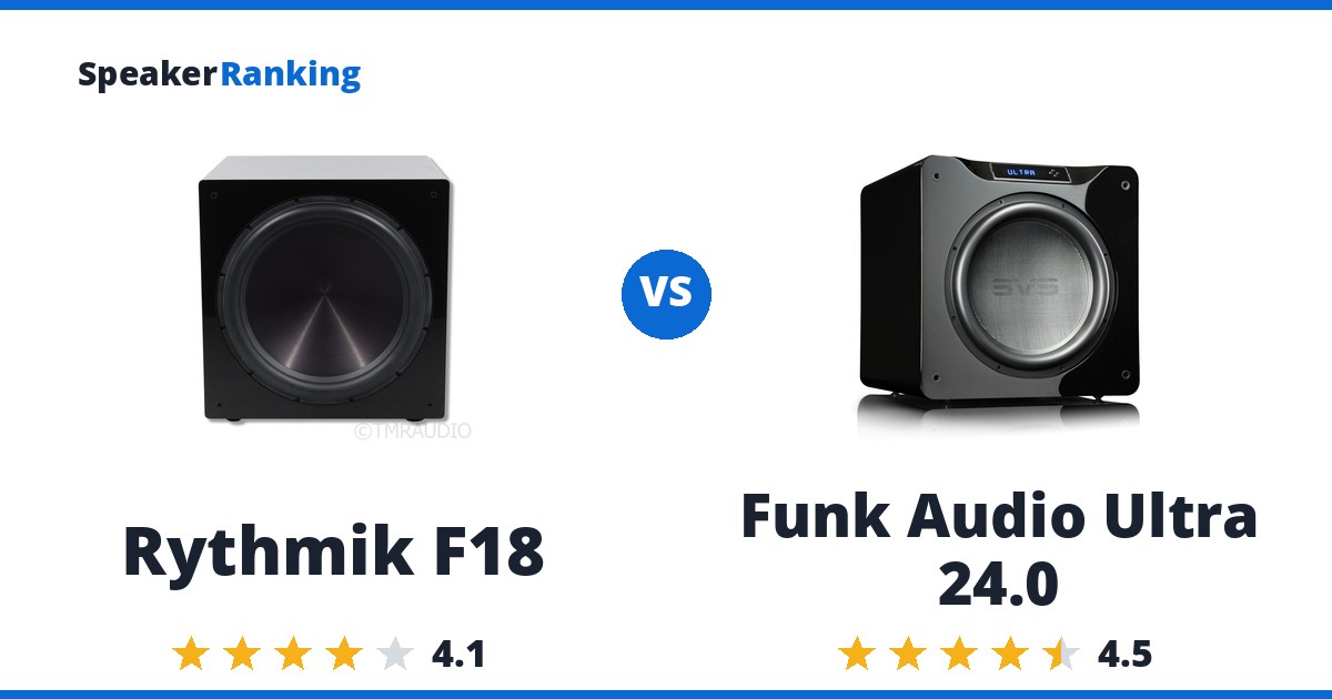 Rythmik F18 vs Funk Audio Ultra 24.0