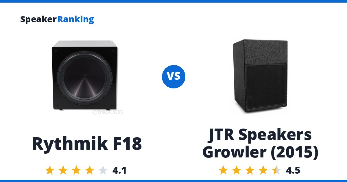 Rythmik F18 vs JTR Speakers Growler (2015)