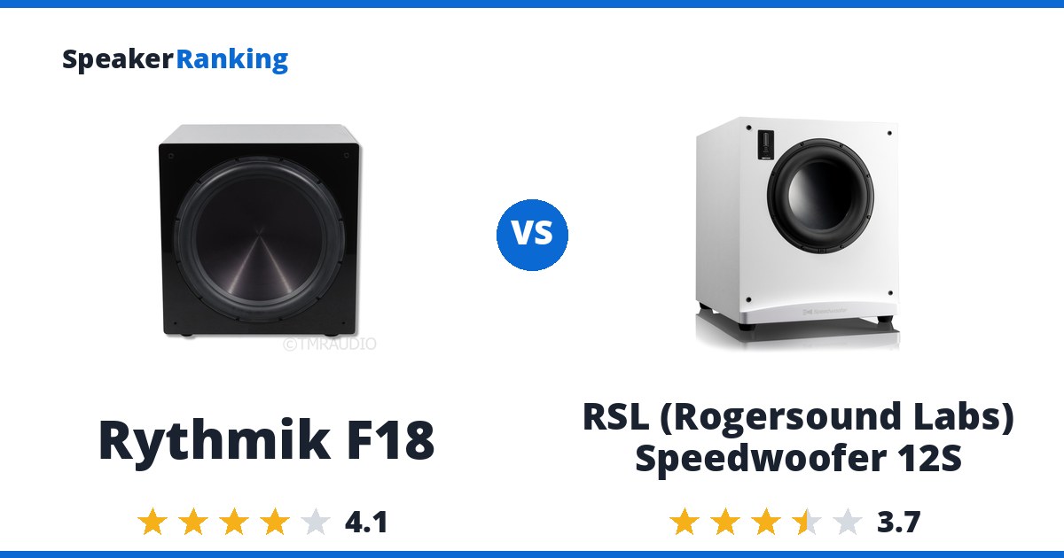 Rythmik F18 vs RSL (Rogersound Labs) Speedwoofer 12S