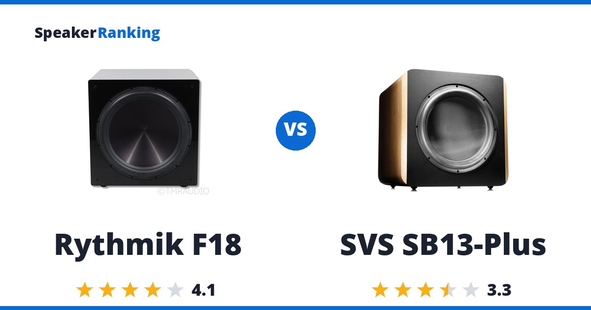 Rythmik F18 vs SVS SB13-Plus