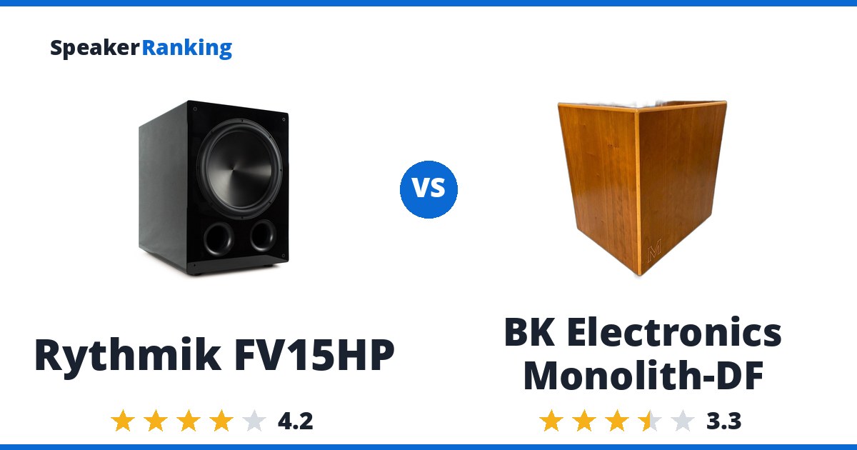 Rythmik FV15HP vs BK Electronics Monolith-DF