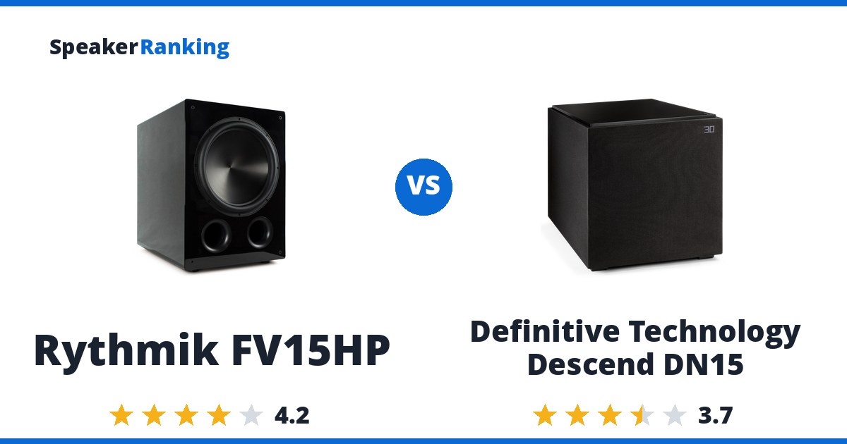 Rythmik FV15HP vs Definitive Technology Descend DN15