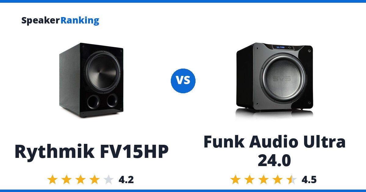 Rythmik FV15HP vs Funk Audio Ultra 24.0
