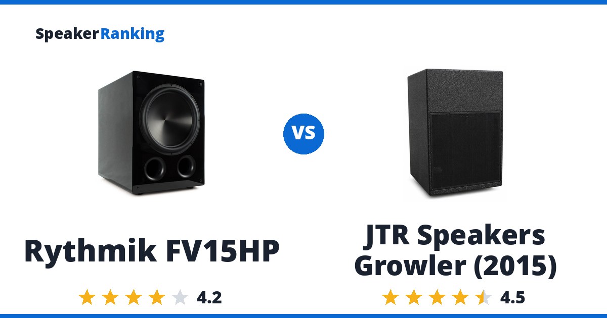 Rythmik FV15HP vs JTR Speakers Growler (2015)