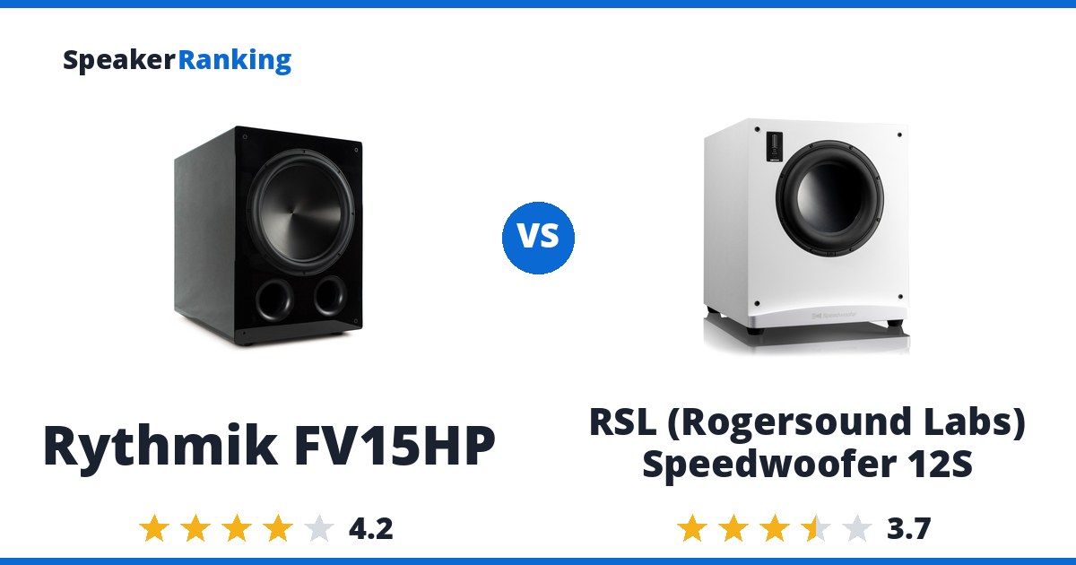 Rythmik FV15HP vs RSL (Rogersound Labs) Speedwoofer 12S