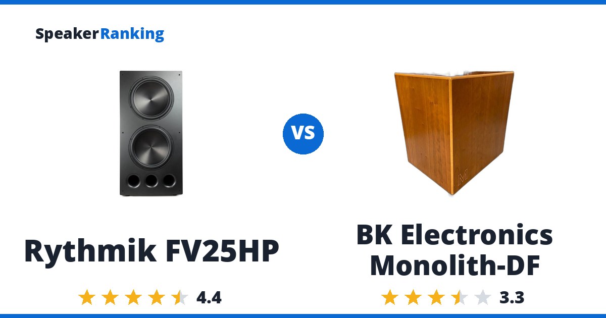 Rythmik FV25HP vs BK Electronics Monolith-DF
