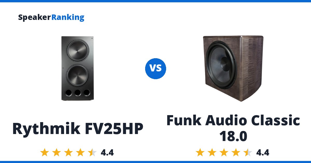 Rythmik FV25HP vs Funk Audio Classic 18.0