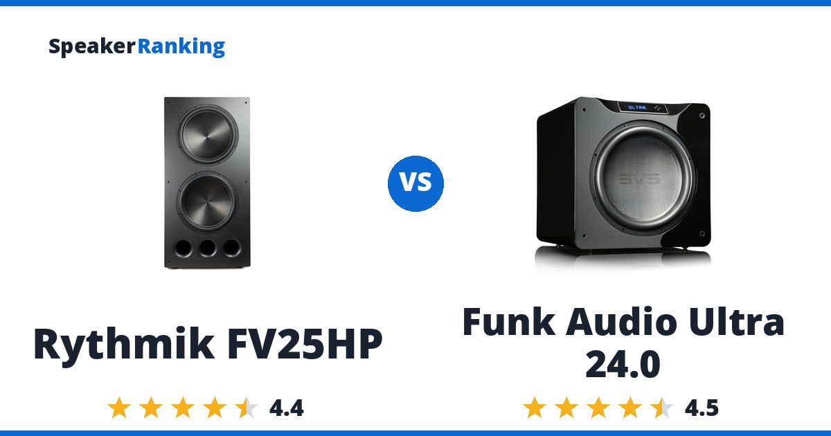 Rythmik FV25HP vs Funk Audio Ultra 24.0