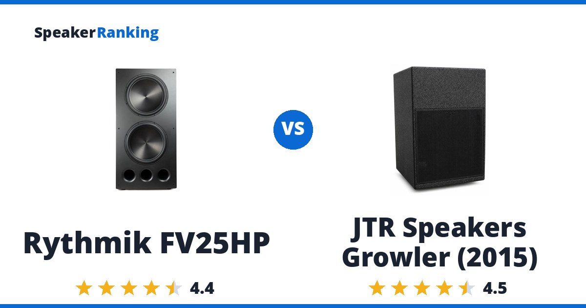 Rythmik FV25HP vs JTR Speakers Growler (2015)