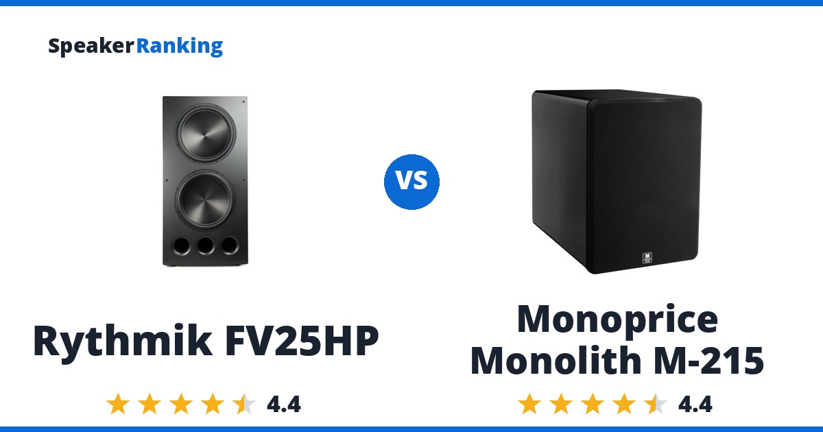 Rythmik FV25HP vs Monoprice Monolith M-215