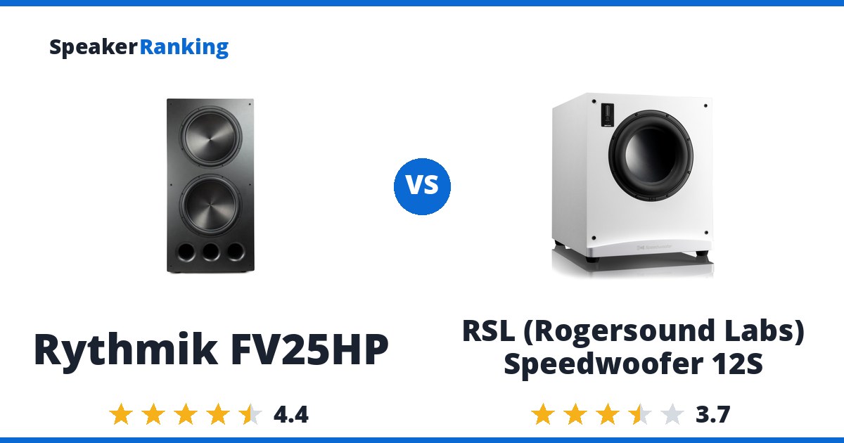 Rythmik FV25HP vs RSL (Rogersound Labs) Speedwoofer 12S