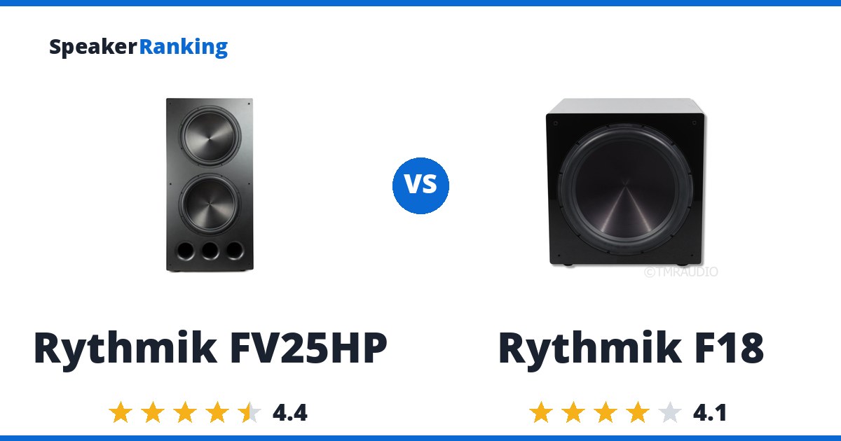 Rythmik FV25HP vs Rythmik F18