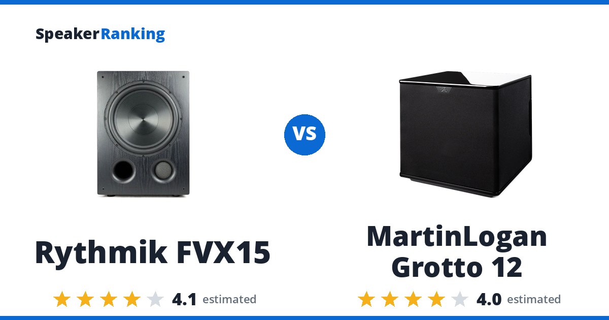 Rythmik FVX15 vs MartinLogan Grotto 12