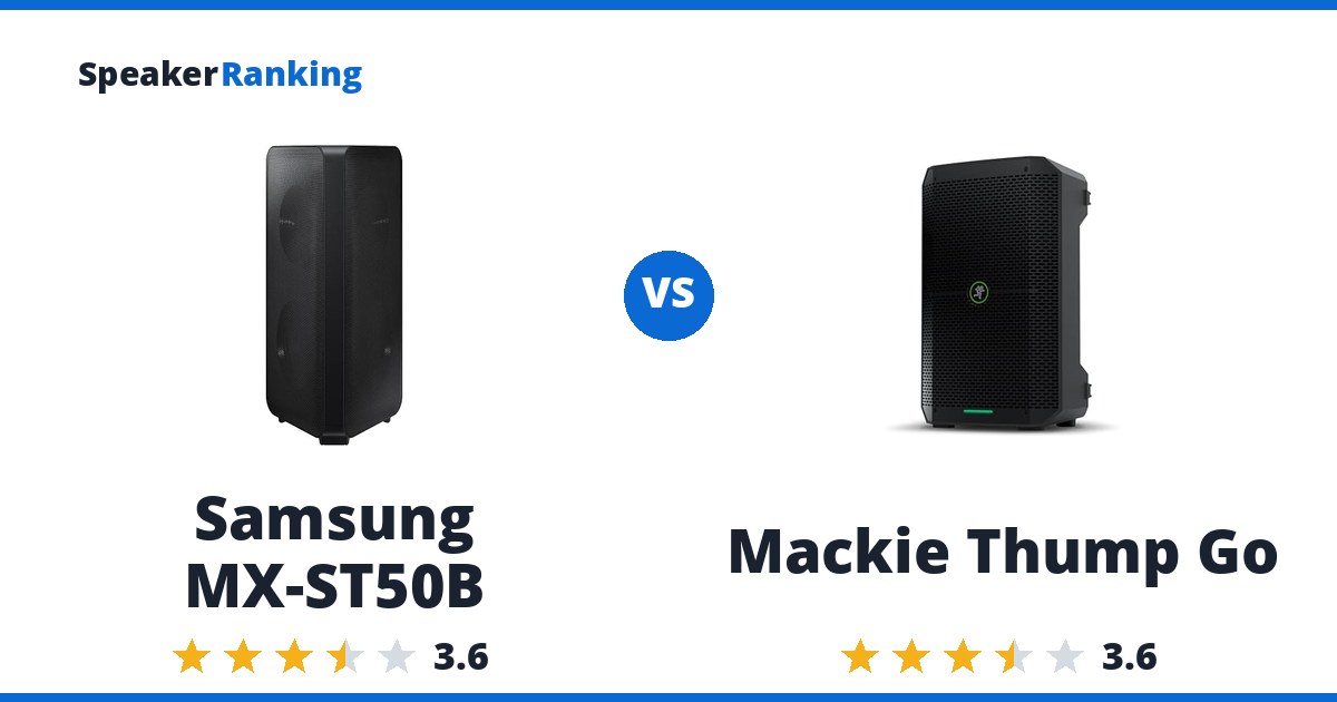 Samsung MX-ST50B vs Mackie Thump Go