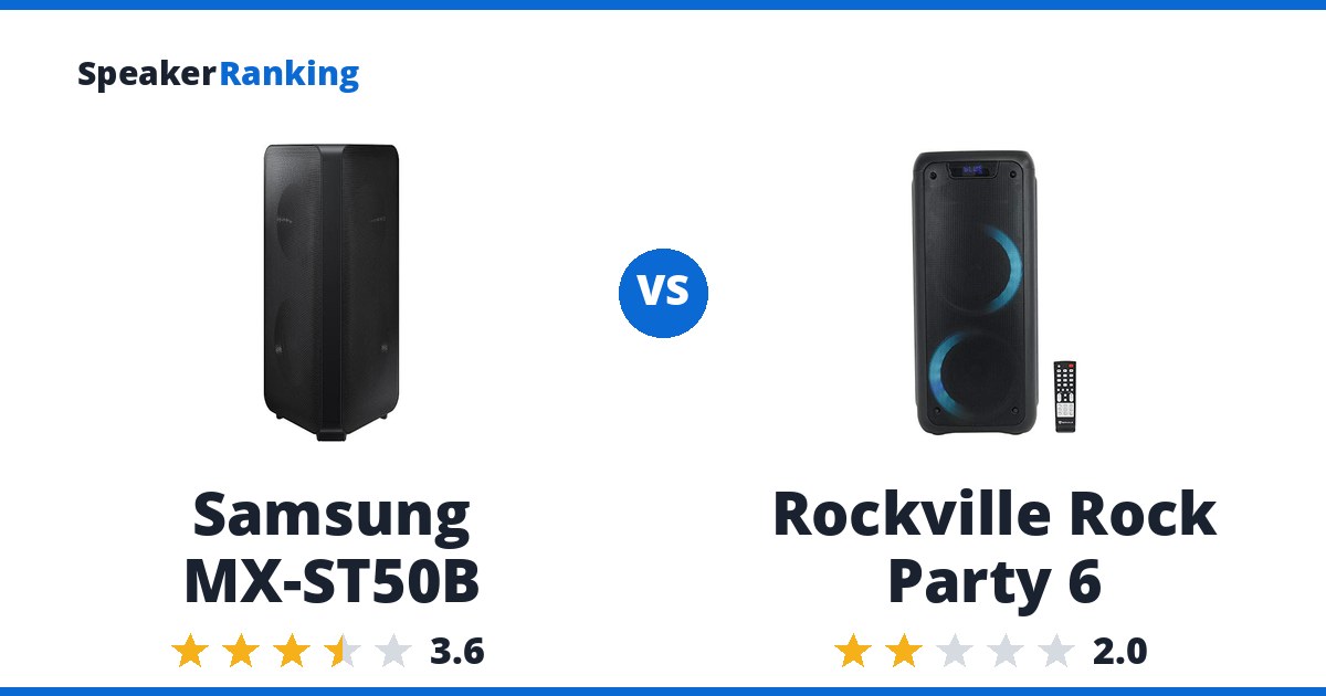 Samsung MX-ST50B vs Rockville Rock Party 6