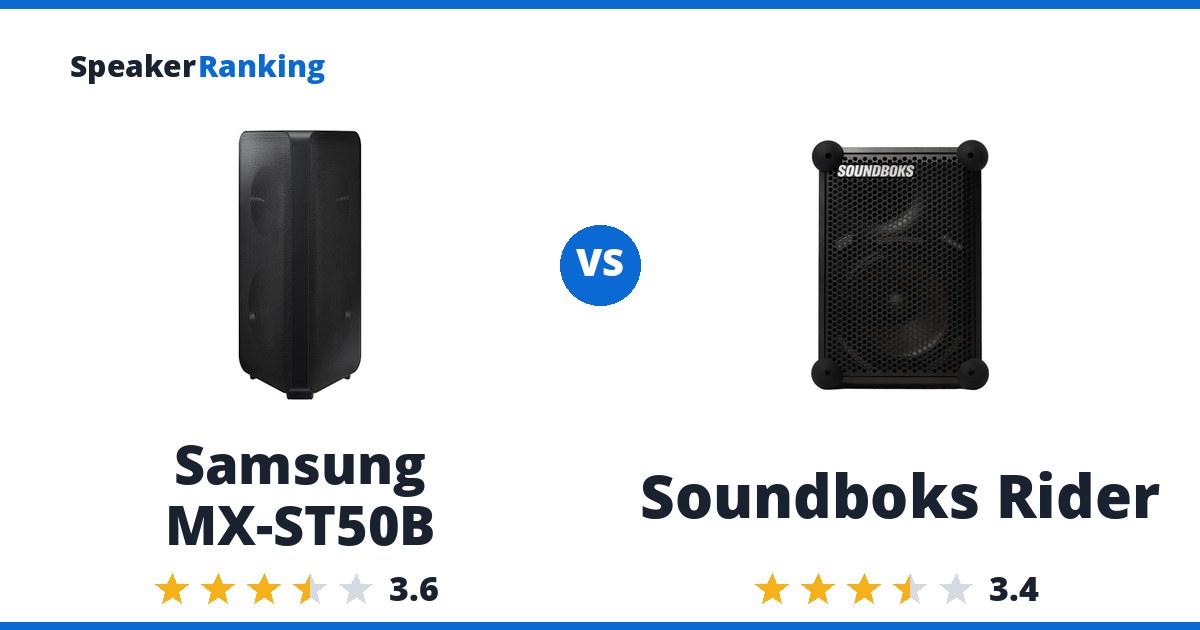 Samsung MX-ST50B vs Soundboks Rider