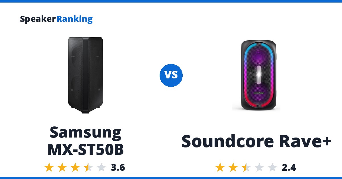 Samsung MX-ST50B vs Soundcore Rave+
