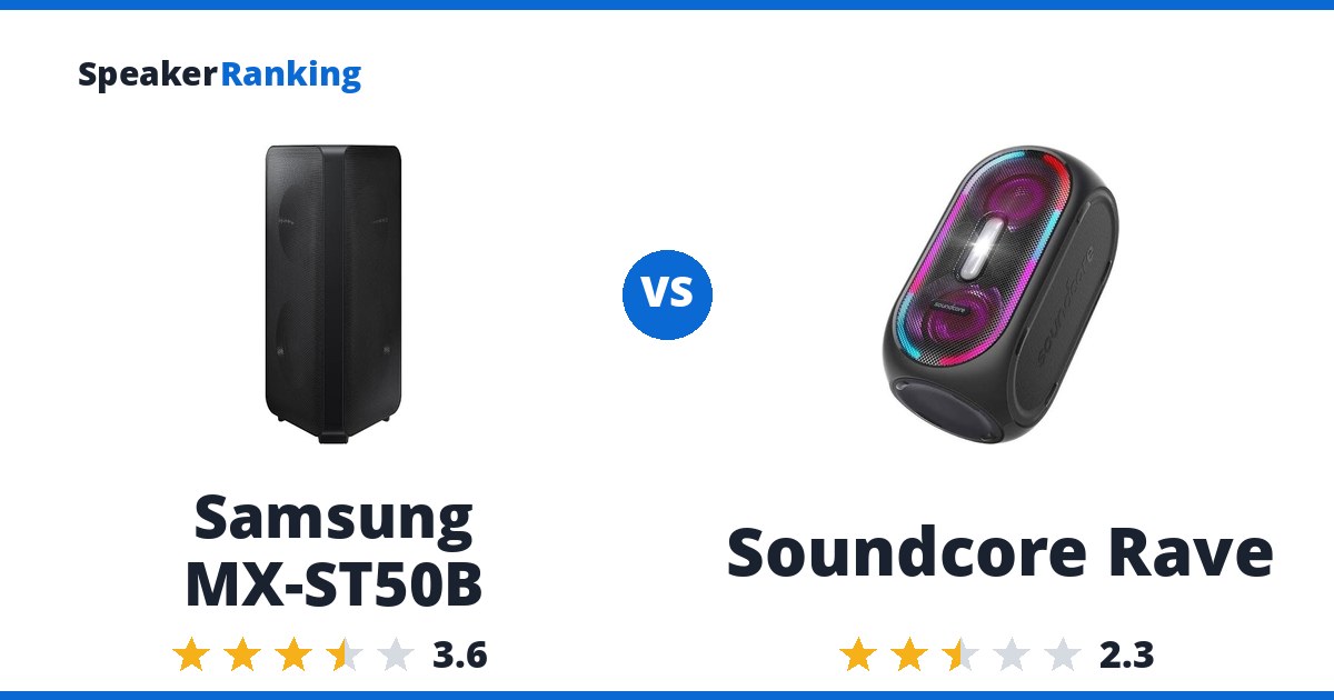 Samsung MX-ST50B vs Soundcore Rave