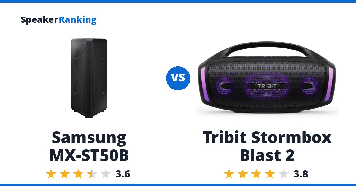 Samsung MX-ST50B vs Tribit Stormbox Blast 2