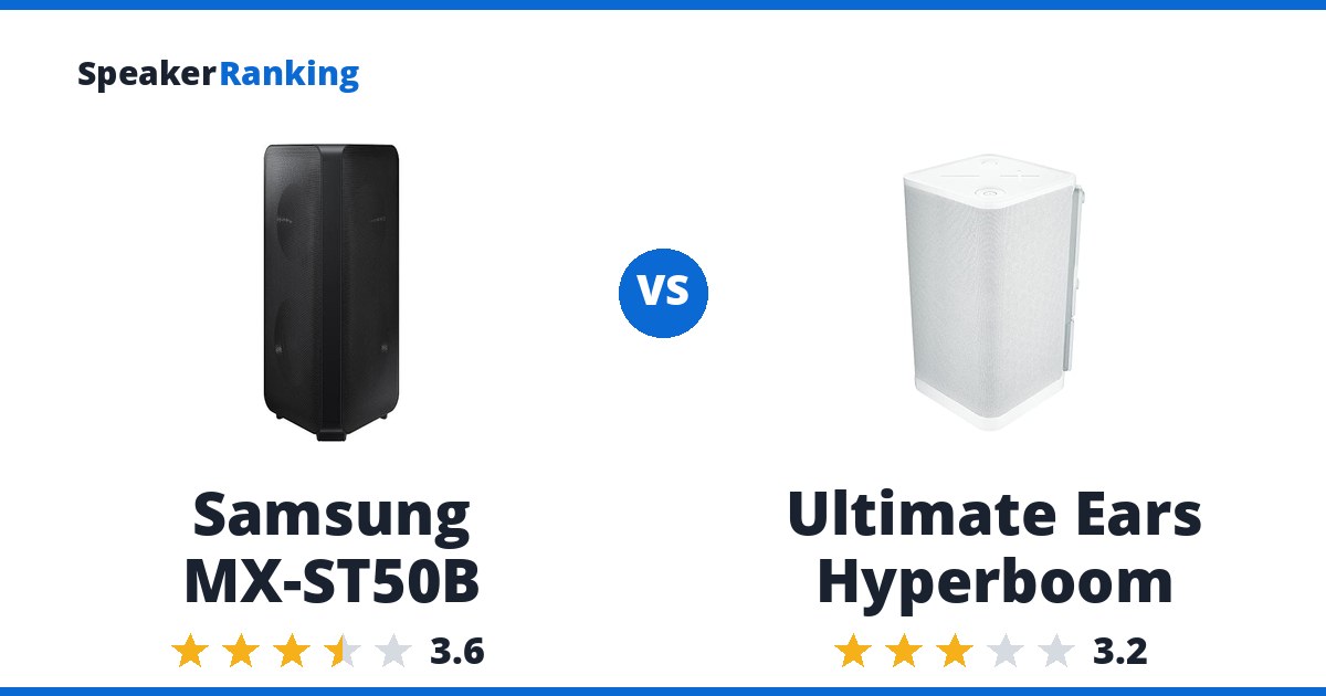 Samsung MX-ST50B vs Ultimate Ears Hyperboom