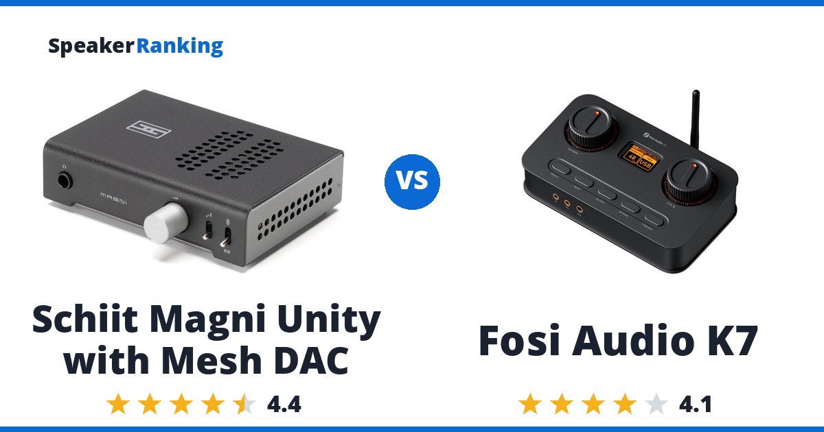 Schiit Magni Unity with Mesh DAC vs Fosi Audio K7