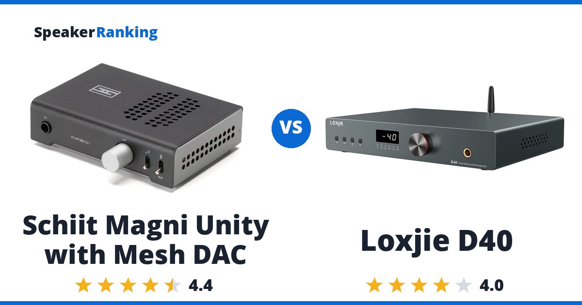 Schiit Magni Unity with Mesh DAC vs Loxjie D40