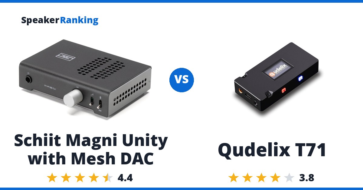 Schiit Magni Unity with Mesh DAC vs Qudelix T71