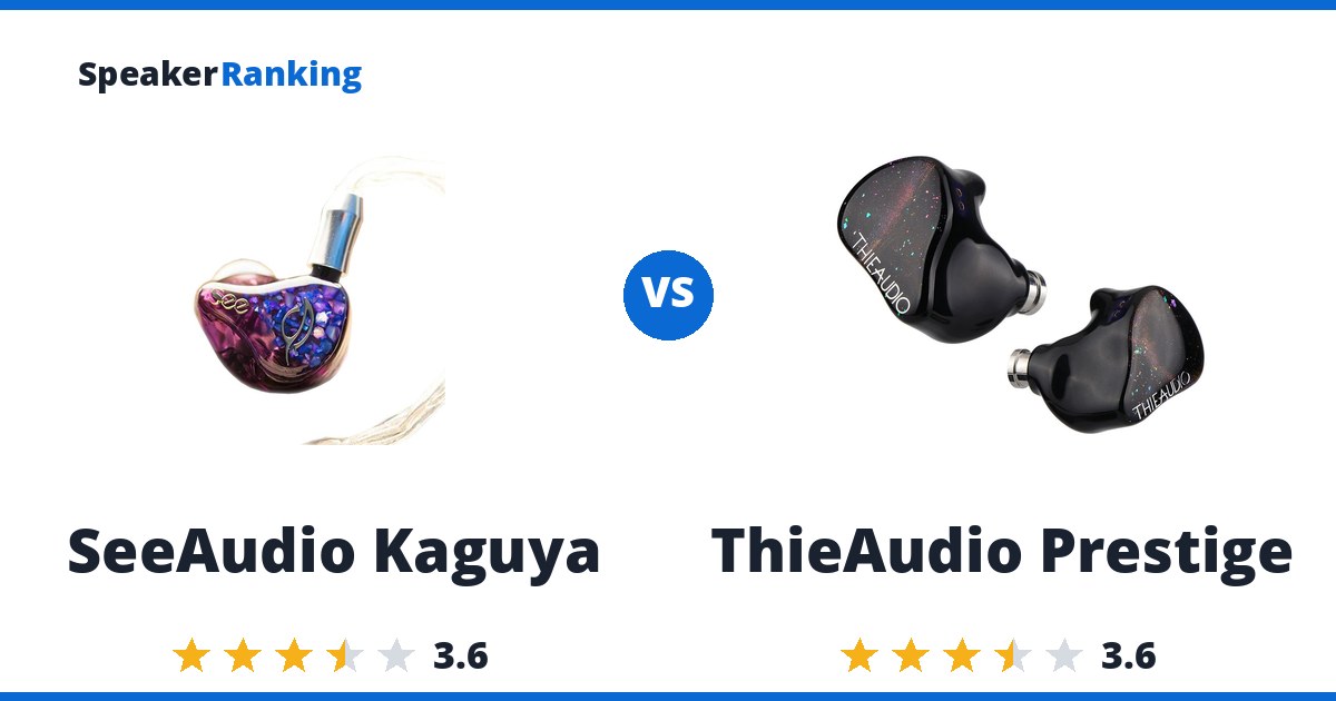 SeeAudio Kaguya vs ThieAudio Prestige