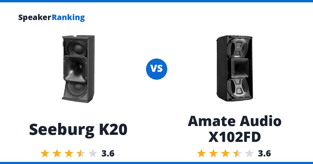 Seeburg K20 vs Amate Audio X102FD