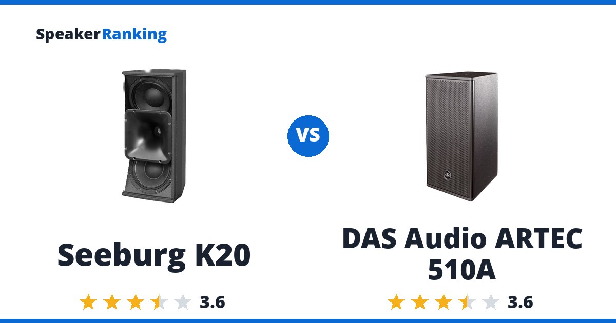 Seeburg K20 vs DAS Audio ARTEC 510A