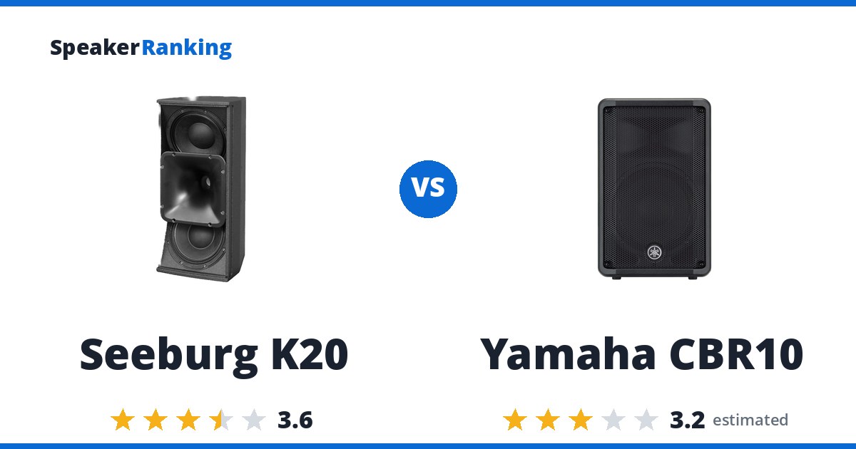 Seeburg K20 vs Yamaha CBR10