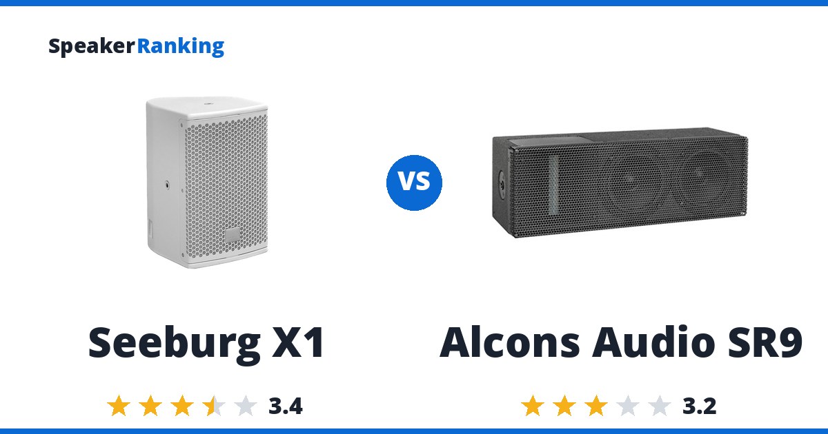 Seeburg X1 vs Alcons Audio SR9