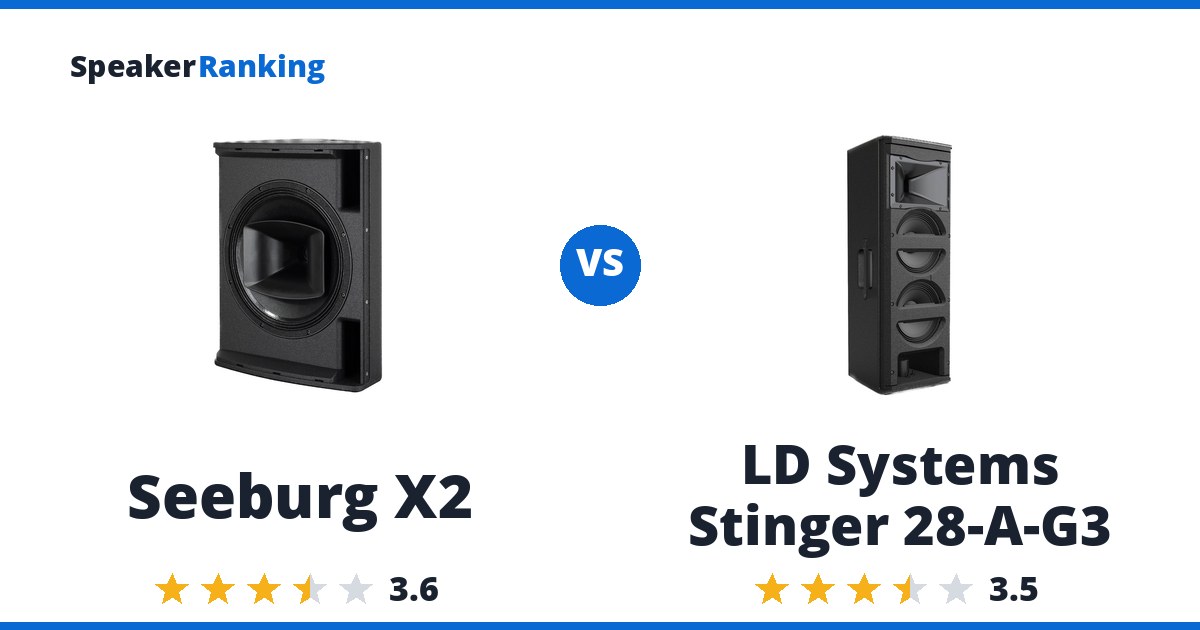 Seeburg X2 vs LD Systems Stinger 28-A-G3