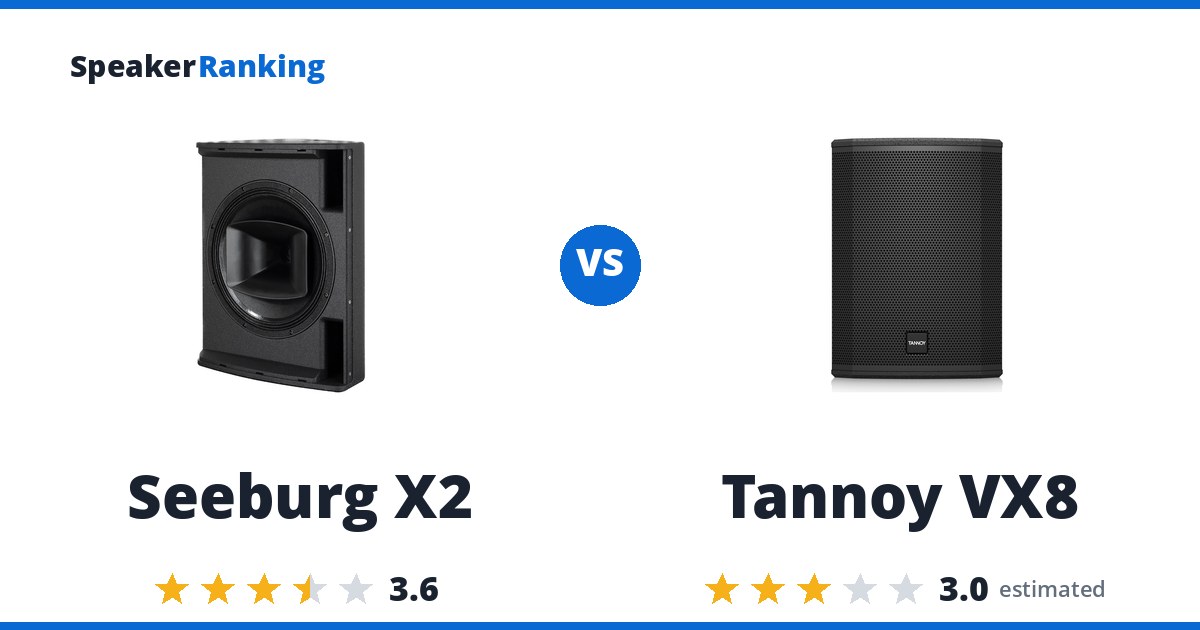 Seeburg X2 vs Tannoy VX8