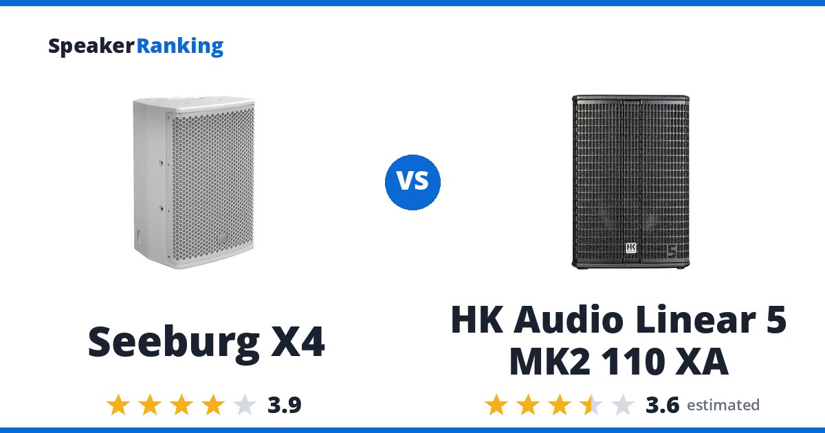 Seeburg X4 vs HK Audio Linear 5 MK2 110 XA