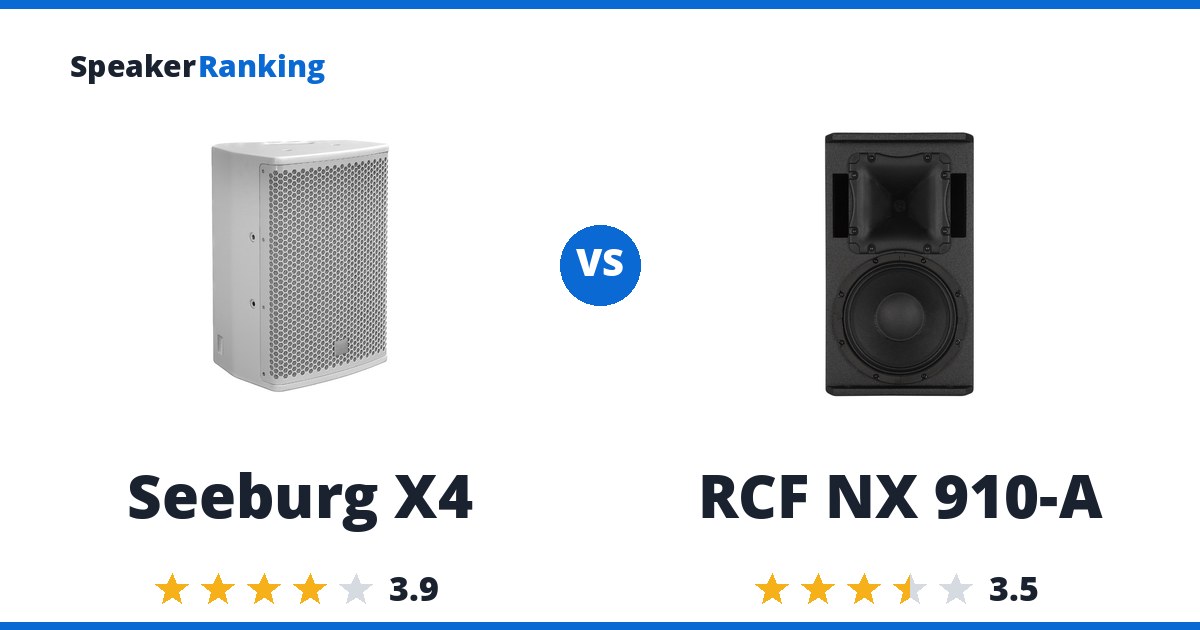 Seeburg X4 vs RCF NX 910-A