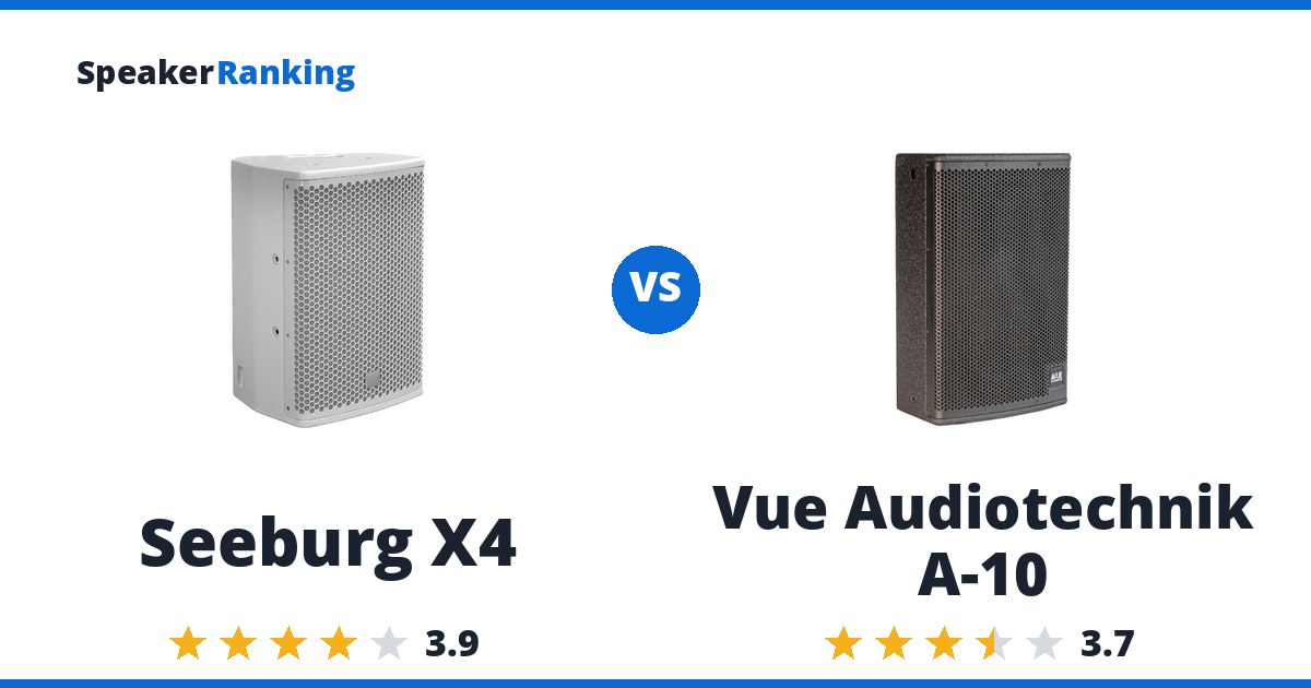 Seeburg X4 vs Vue Audiotechnik A-10