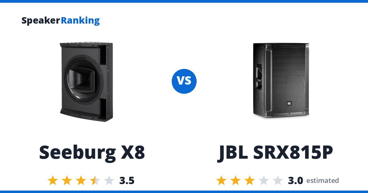 Seeburg X8 vs JBL SRX815P