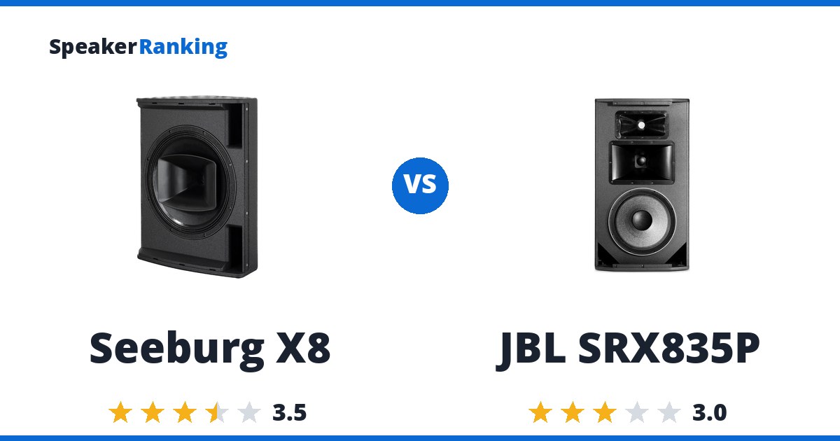 Seeburg X8 vs JBL SRX835P