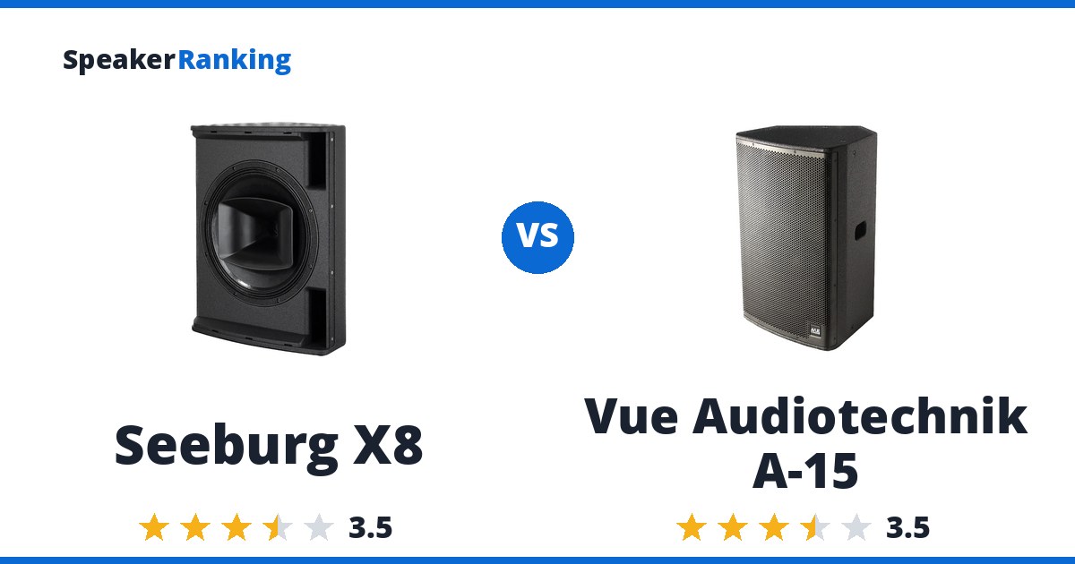 Seeburg X8 vs Vue Audiotechnik A-15