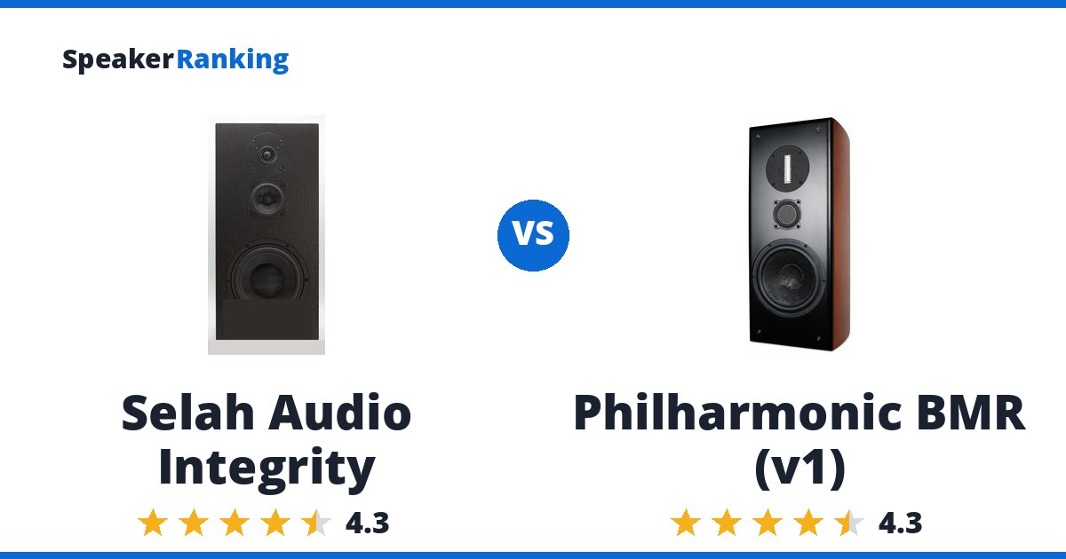 Selah Audio Integrity vs Philharmonic BMR (v1)