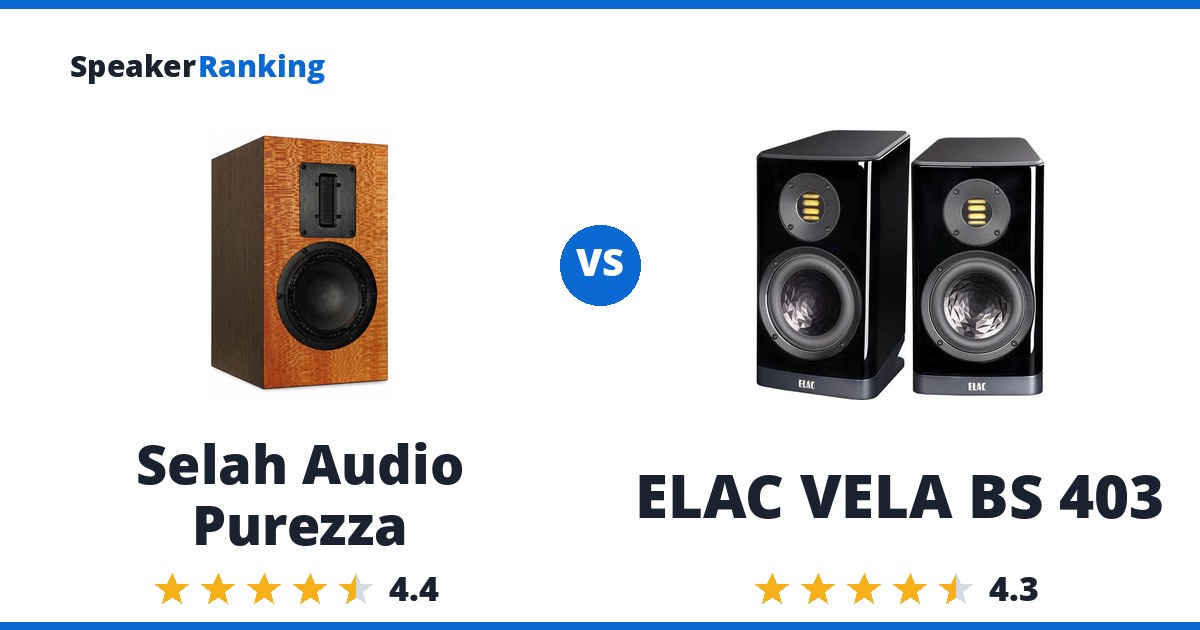 Selah Audio Purezza vs ELAC VELA BS 403