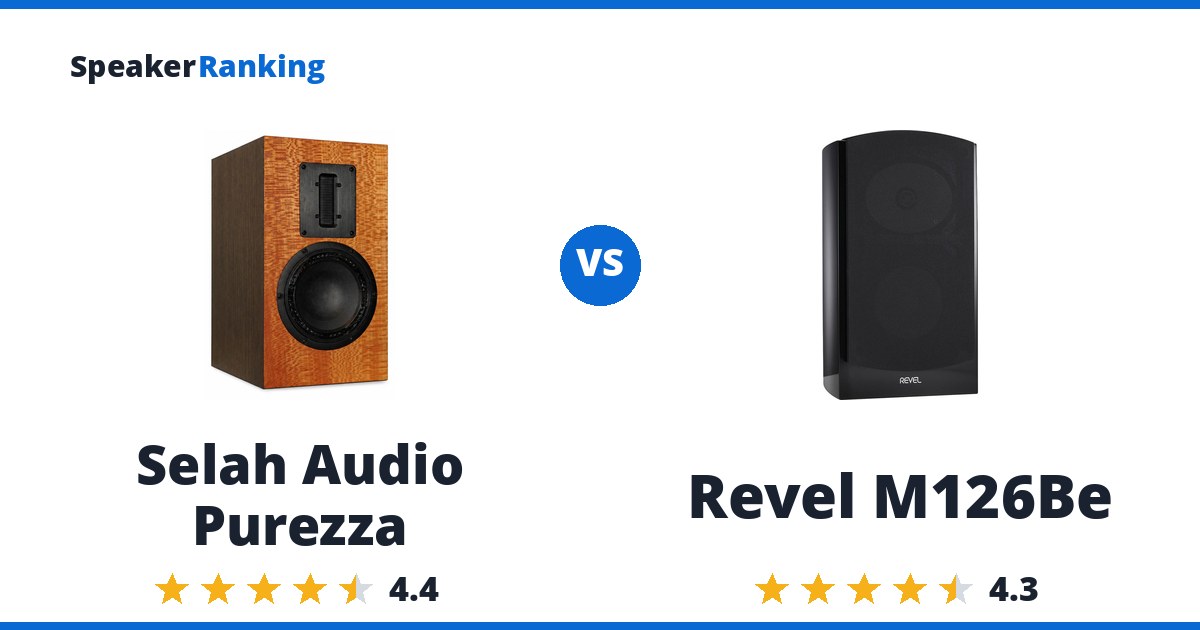 Selah Audio Purezza vs Revel M126Be