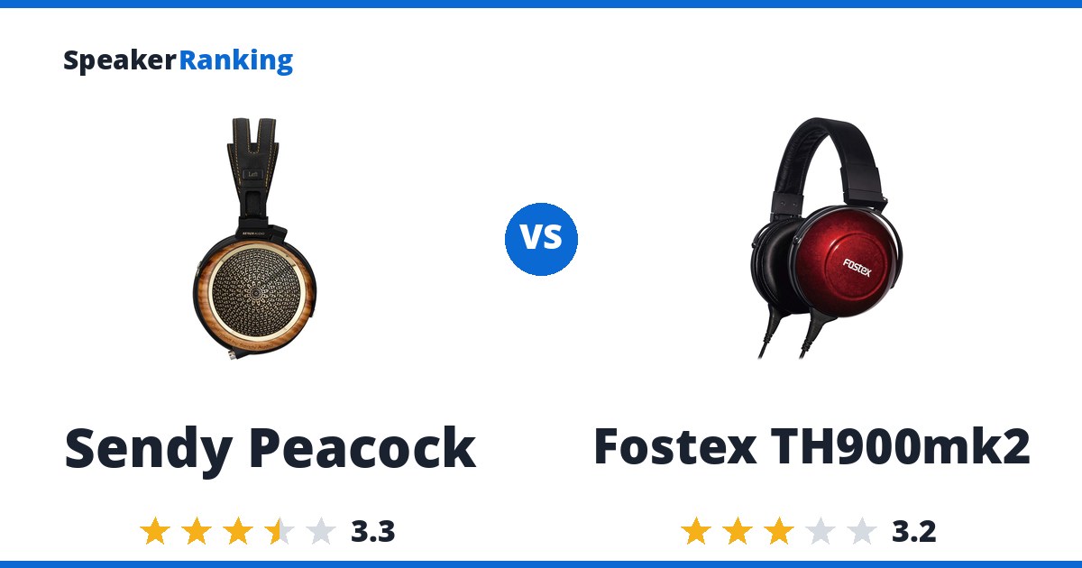 Sendy Peacock vs Fostex TH900mk2