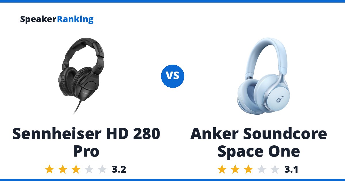 Sennheiser HD 280 Pro vs Anker Soundcore Space One