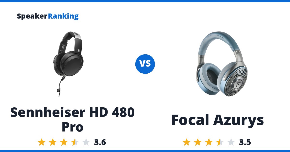 Sennheiser HD 480 Pro vs Focal Azurys