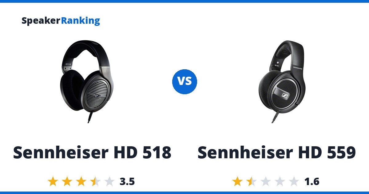 Sennheiser HD 518 vs Sennheiser HD 559