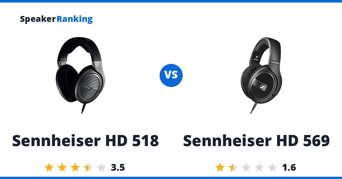 Sennheiser HD 518 vs Sennheiser HD 569