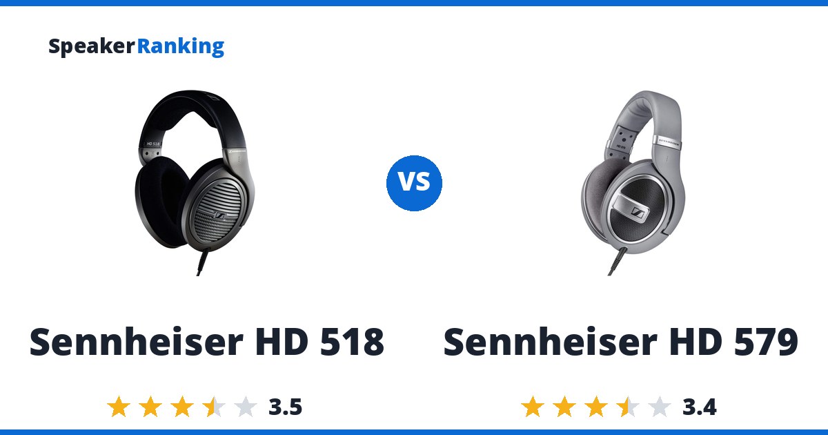Sennheiser HD 518 vs Sennheiser HD 579
