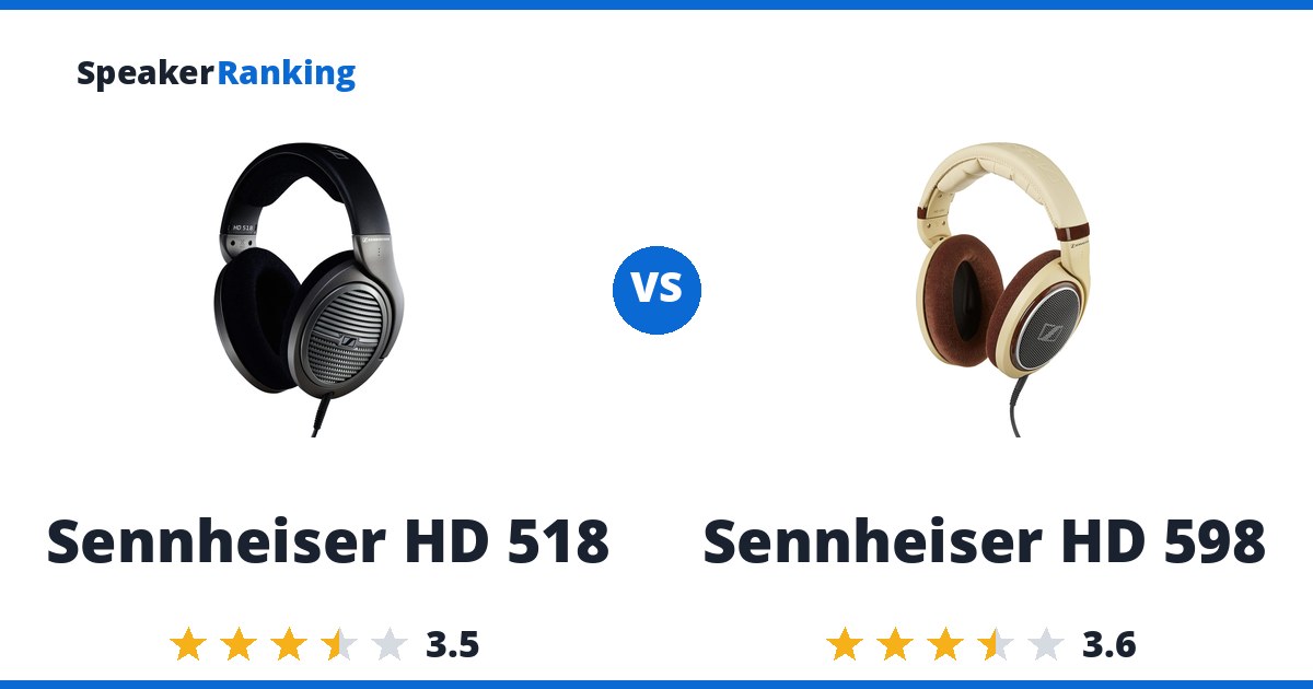 Sennheiser HD 518 vs Sennheiser HD 598